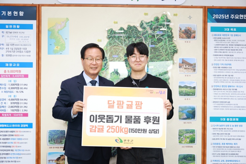 "ʱ"   ¾  ̿  ù Ȯ  250kg  