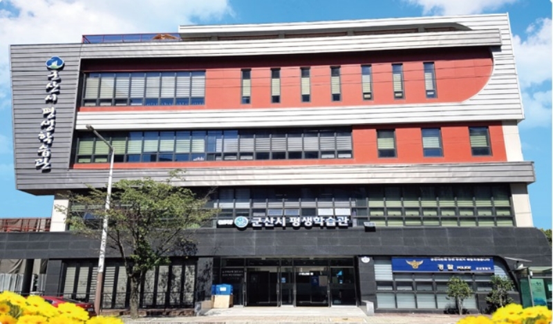 ���������н���, ���� ��� ���������� ǥâ ����  