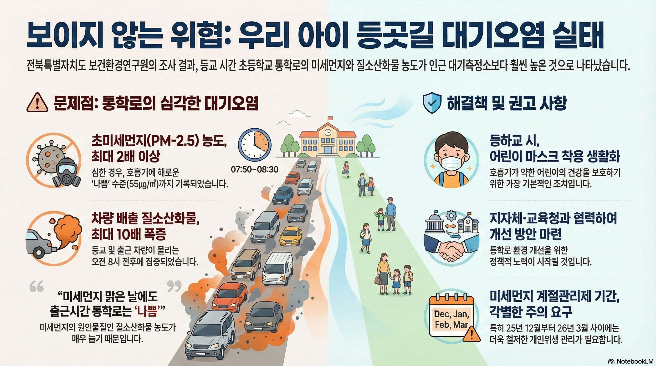 ̵   Ǹ Ѿߡ ʵб з ̼  