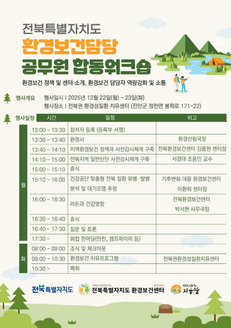  ȯ溸Ǽ, ȯ溸Ǵ  յũ 