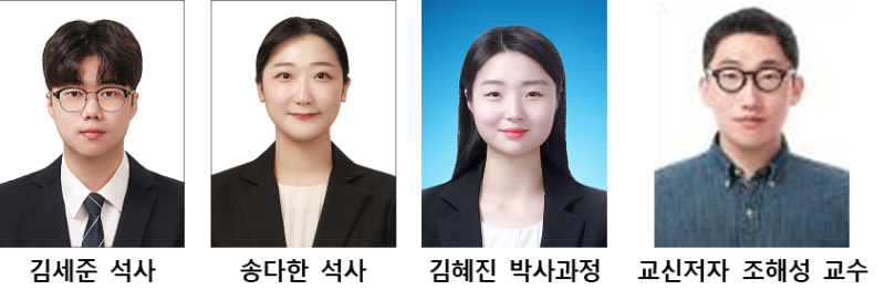 ���ؼ� ������, ���� ������ ��ȹ ��� ���� �������