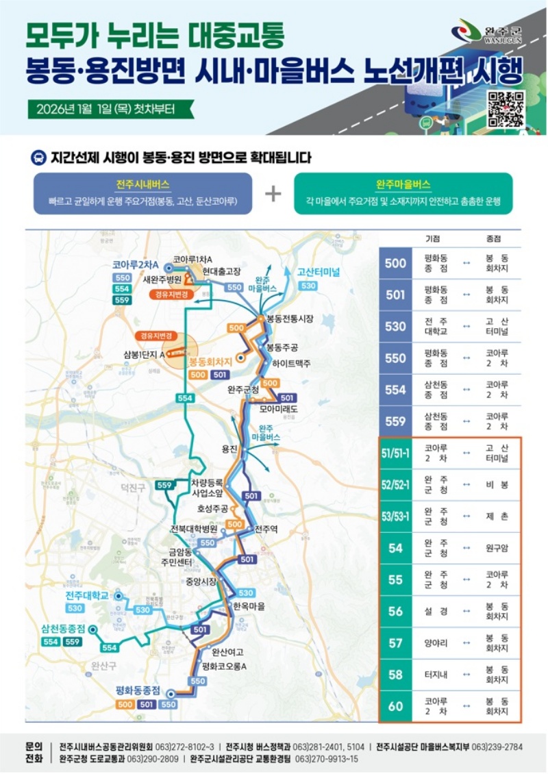 ����–���� �ó����� �������� �뼱 ����