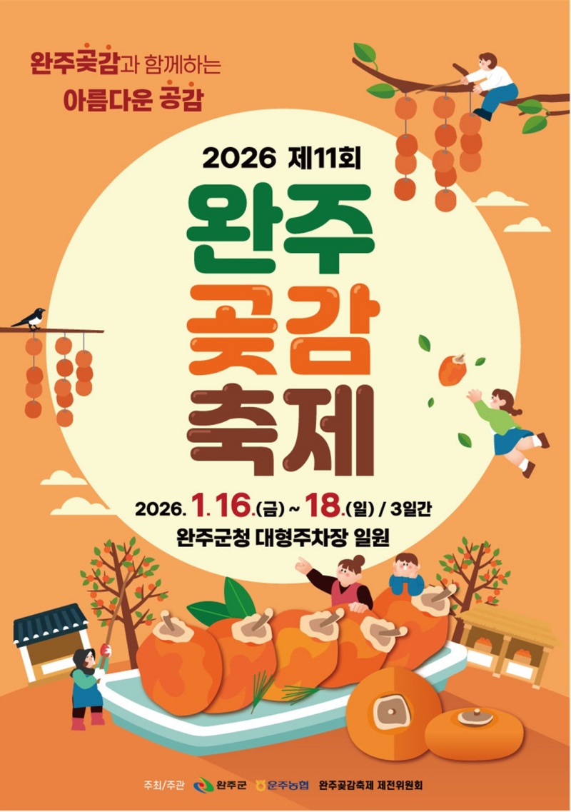 ��ǰ ���� ����, ������ ������