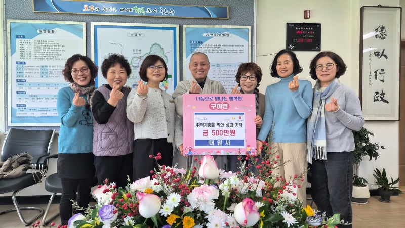 ���� ���̸� �����, ���� ���� ��� ���ͱ� ��Ź 